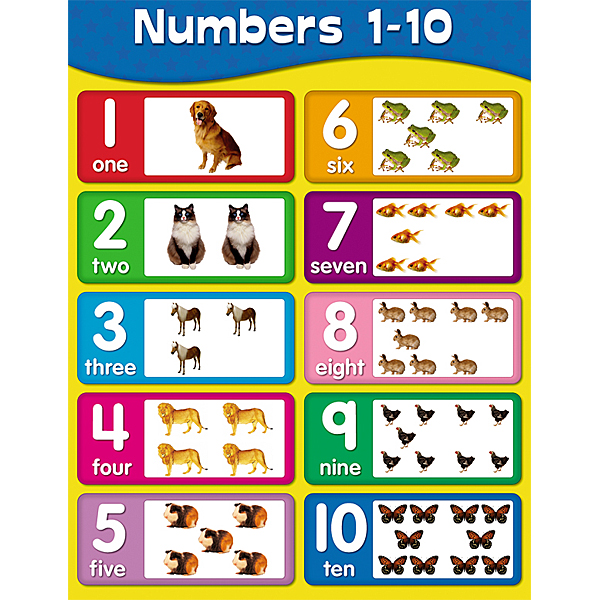 351051_a_09 Lenta anglų kalbos mokymuisi Skaičiai 351051 - Image 1