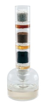 Vandens filtravimo rinkinys 514055 - Image 2