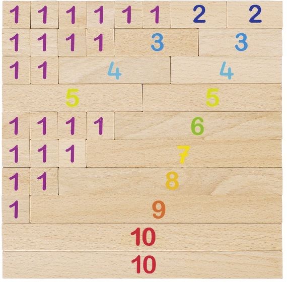 58535 Medinės kaladėlės skaičiavimui 58535 - Image 1