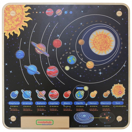 ME14399 Masterkidz lenta - Saulės sistema ME14399 - Image 1