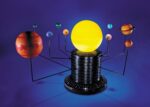 Judantis Saulės ir planetų judėjimo modelis 358036