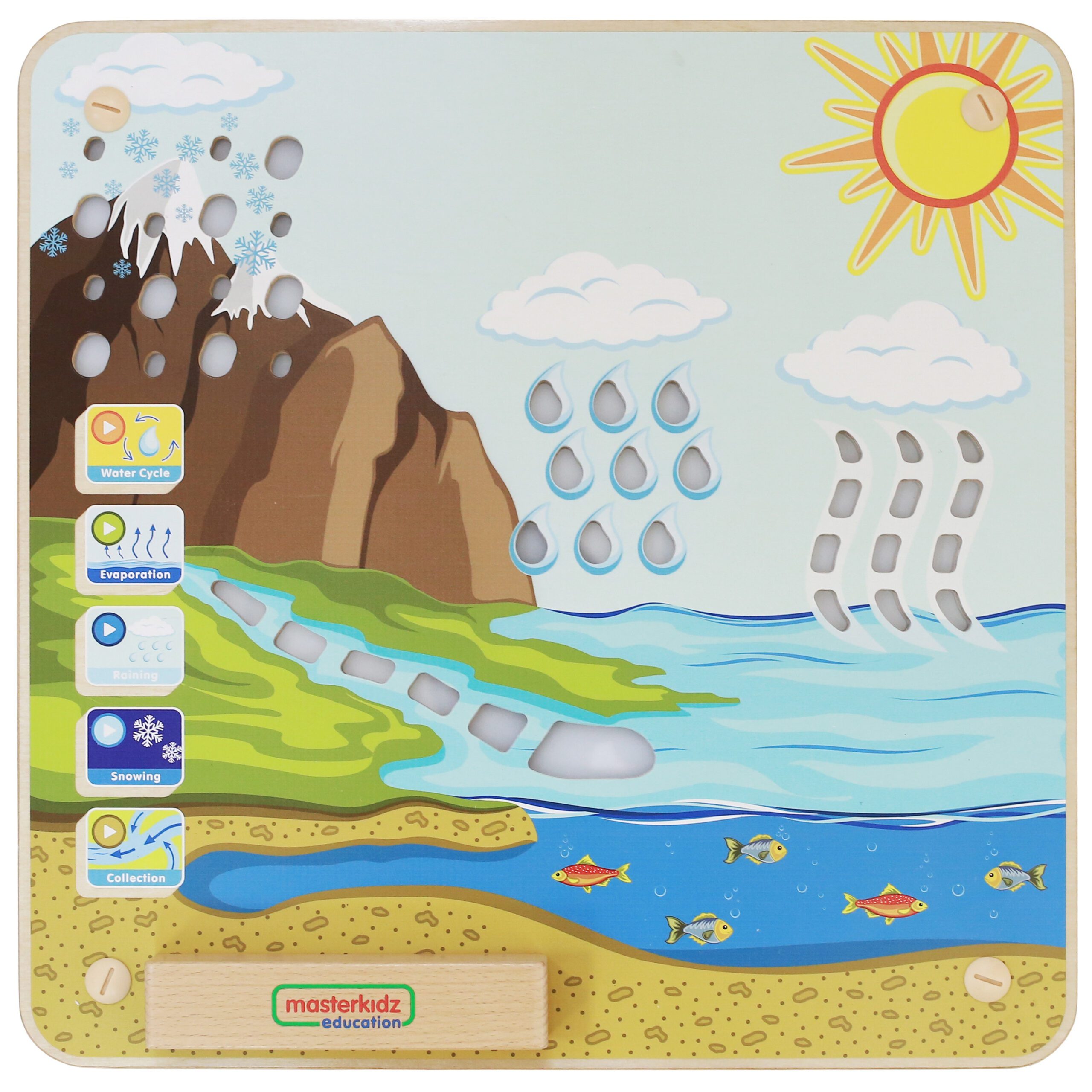 masterkidz-lenta-vandens-ciklas-me14375-main MASTERKIDZ Lenta Vandens ciklas ME14375 - Image 1