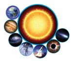Projektorius – Erdvės tyrinėjimas 358098 - Image 2